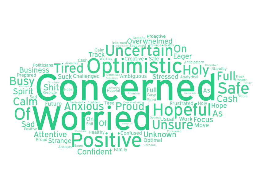 Poll Results: CoVIDs impact on Logistics Professionals